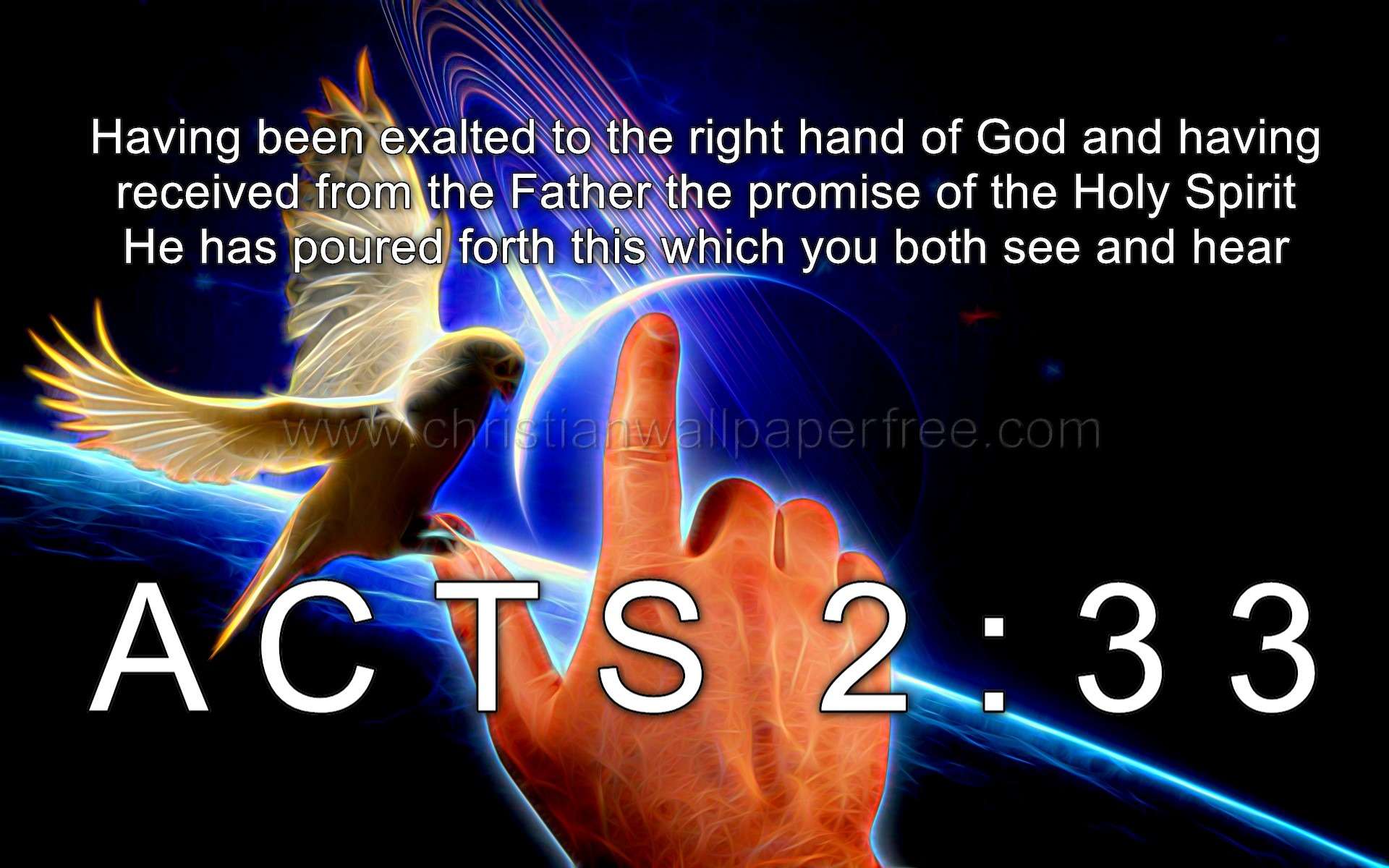 Acts 2 Verse 33